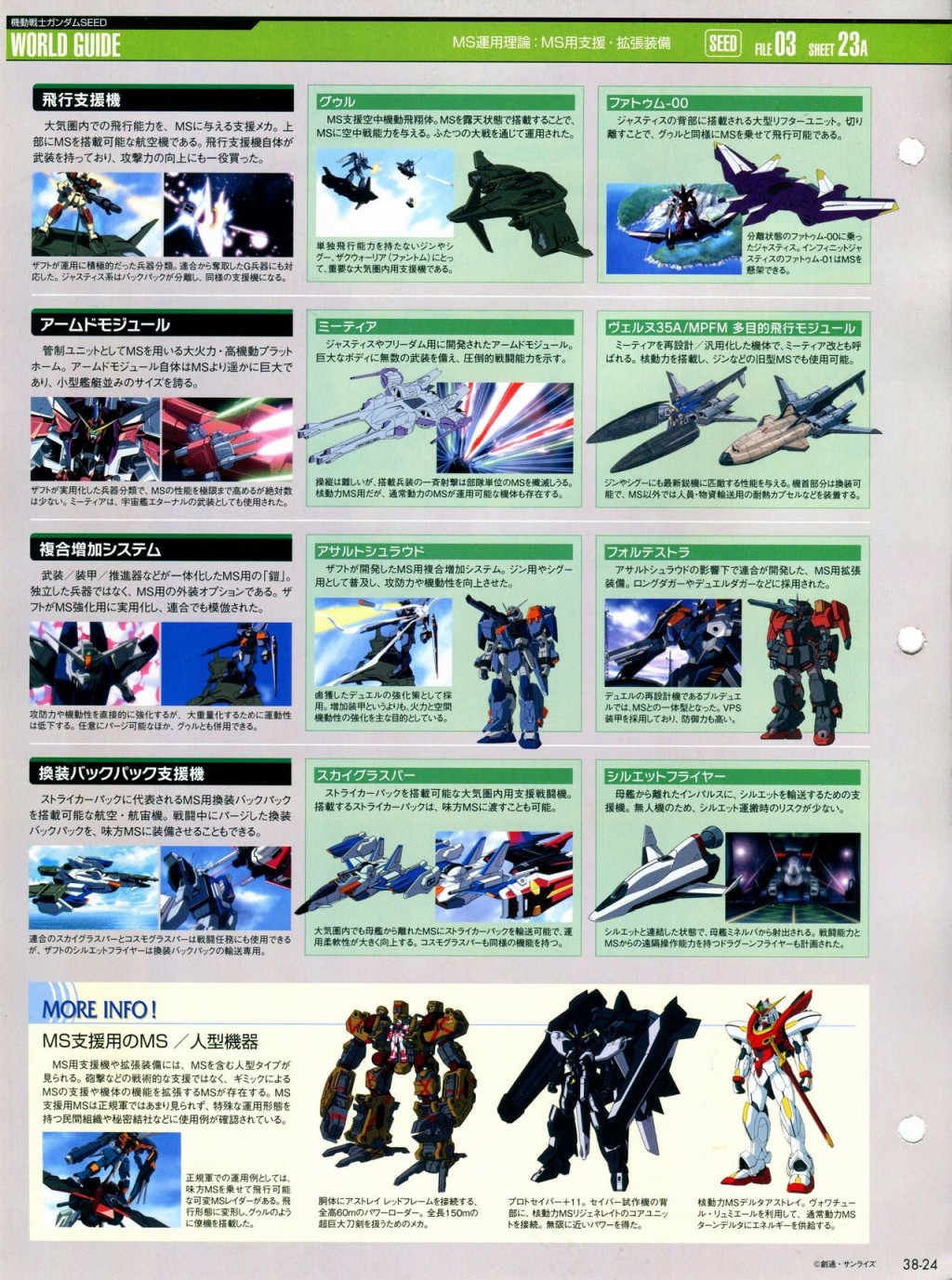 《The Official Gundam Perfect File》漫画最新章节第31-40话免费下拉式在线观看章节第【274】张图片