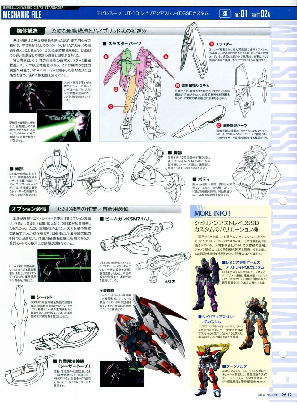 《The Official Gundam Perfect File》漫画最新章节第21-30话 缺28免费下拉式在线观看章节第【187】张图片