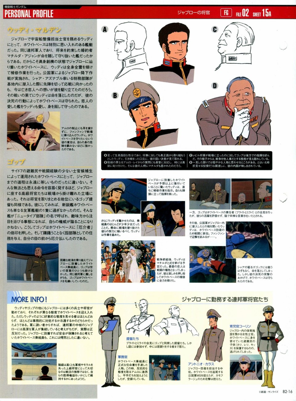 《The Official Gundam Perfect File》漫画最新章节第81-90话免费下拉式在线观看章节第【52】张图片