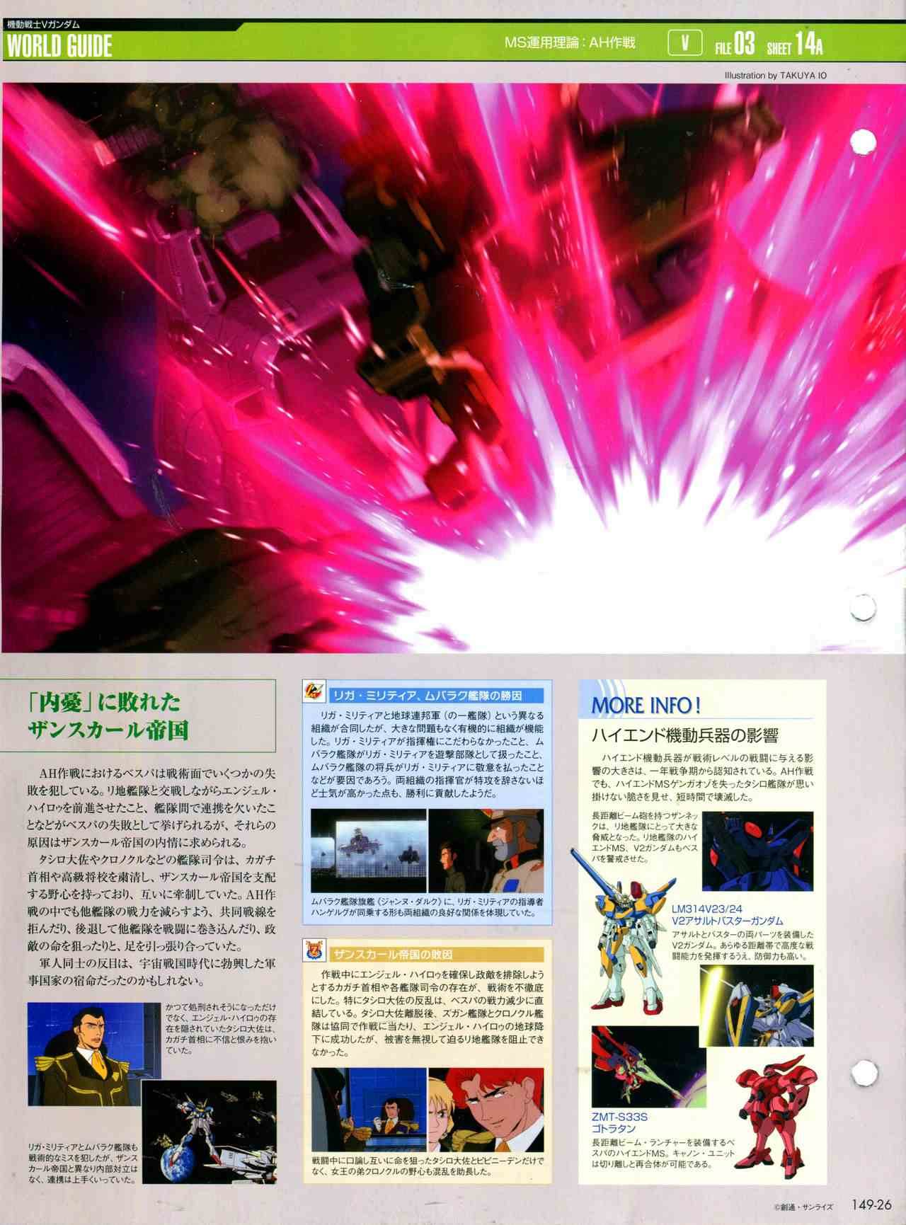 《The Official Gundam Perfect File》漫画最新章节第149话免费下拉式在线观看章节第【30】张图片