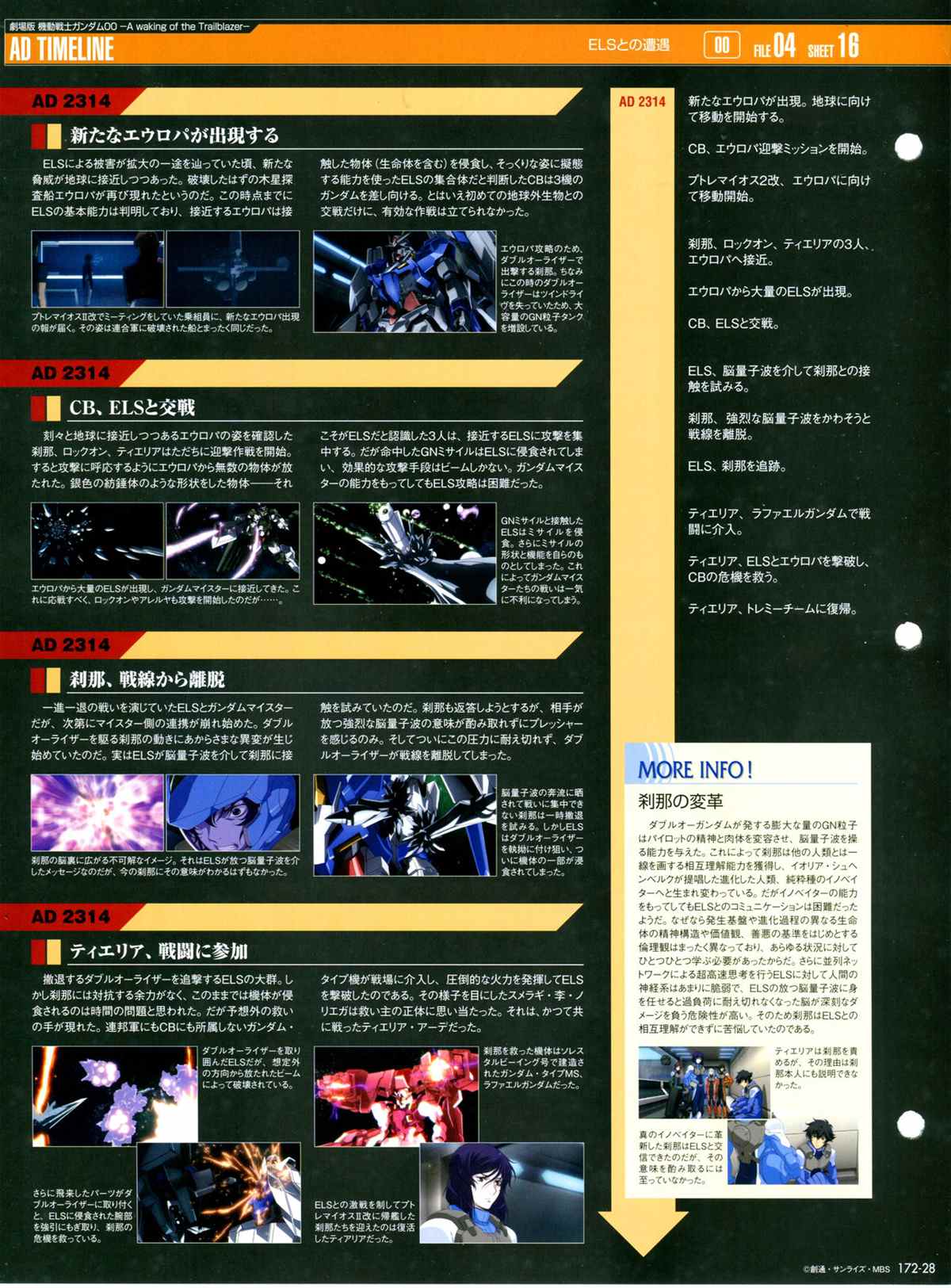 《The Official Gundam Perfect File》漫画最新章节第172话免费下拉式在线观看章节第【30】张图片