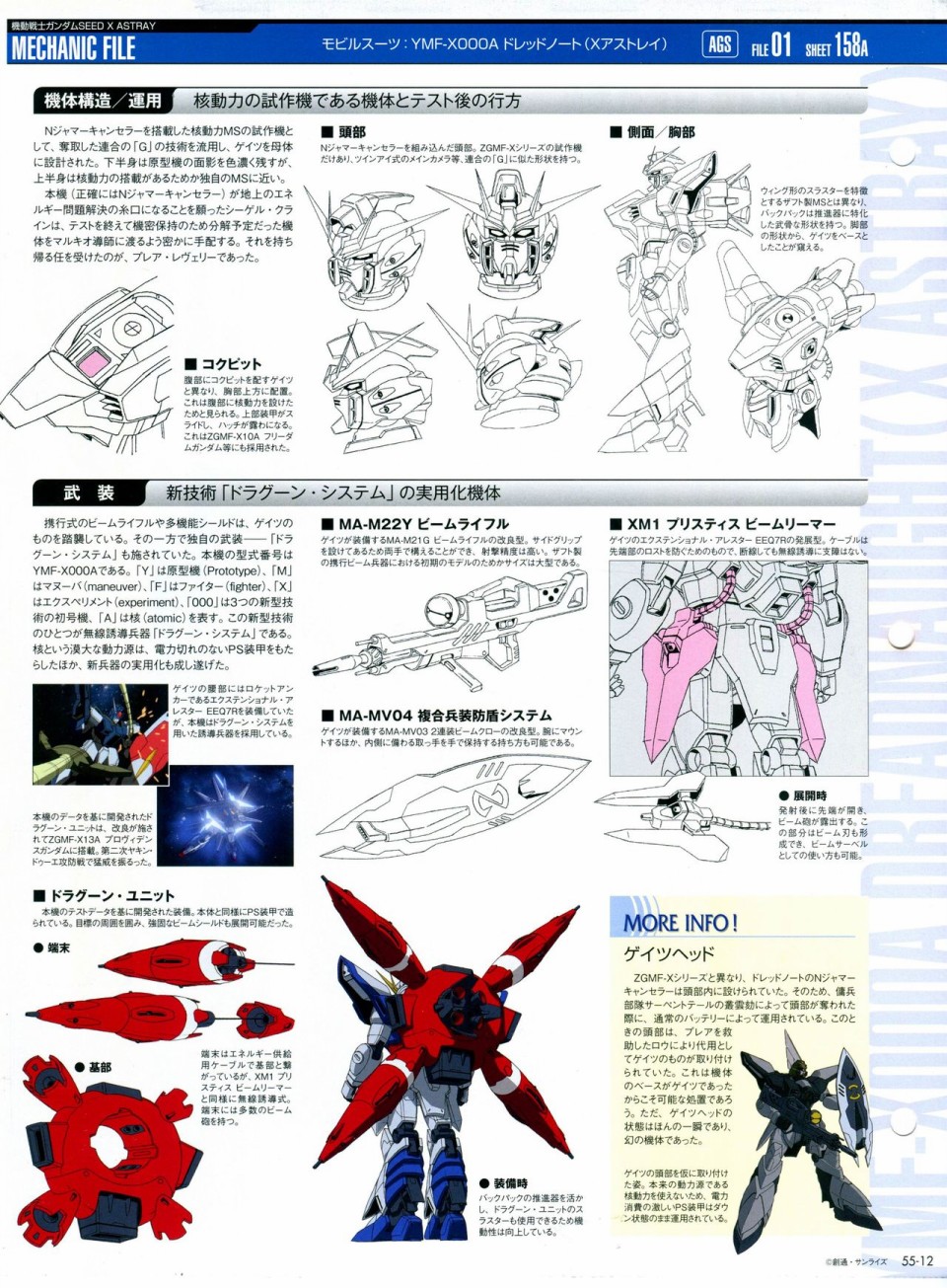 《The Official Gundam Perfect File》漫画最新章节第52-55话免费下拉式在线观看章节第【118】张图片