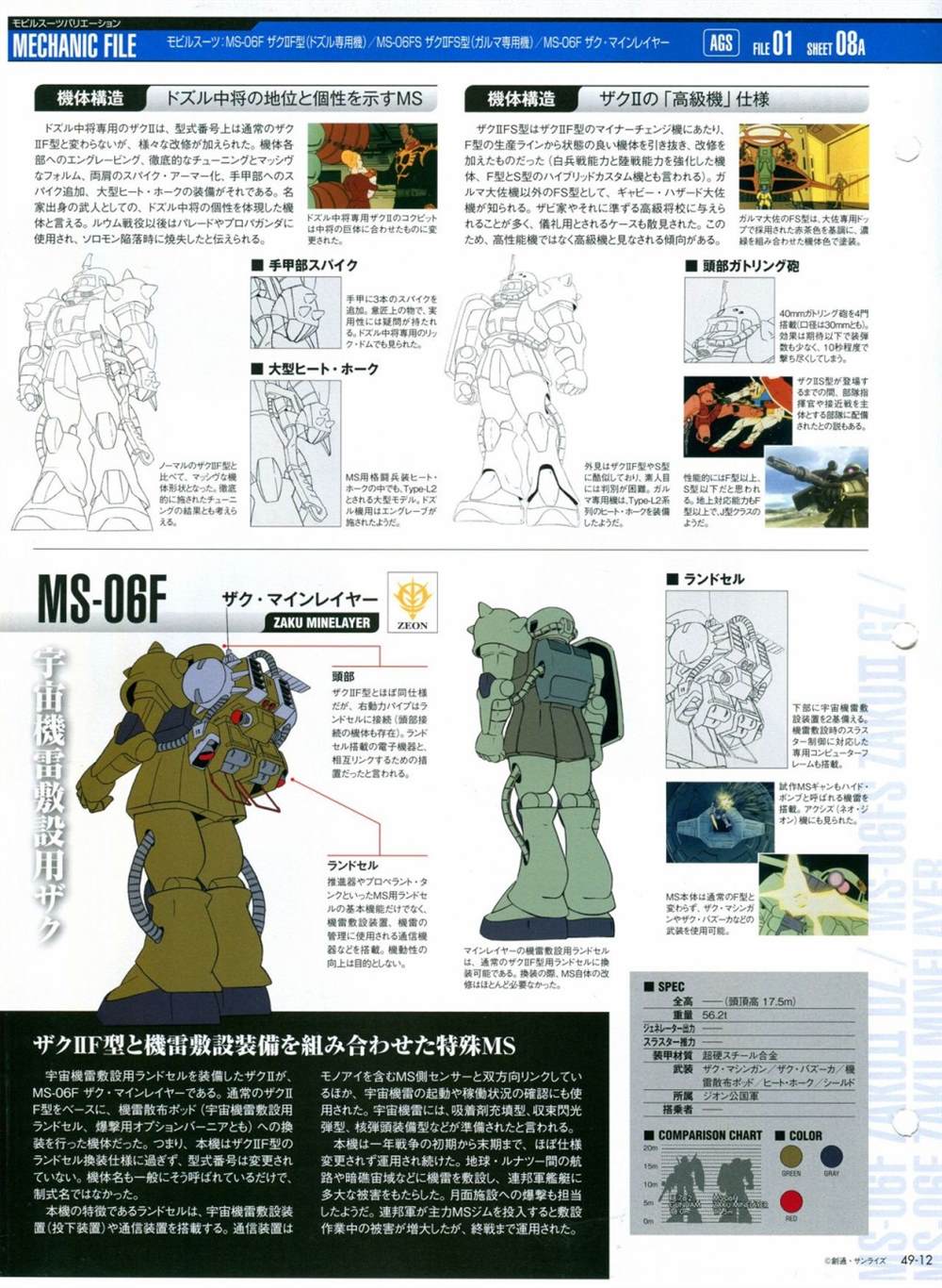 《The Official Gundam Perfect File》漫画最新章节第46-50话免费下拉式在线观看章节第【116】张图片