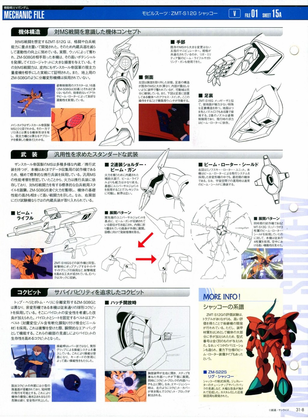 《The Official Gundam Perfect File》漫画最新章节第31-40话免费下拉式在线观看章节第【13】张图片