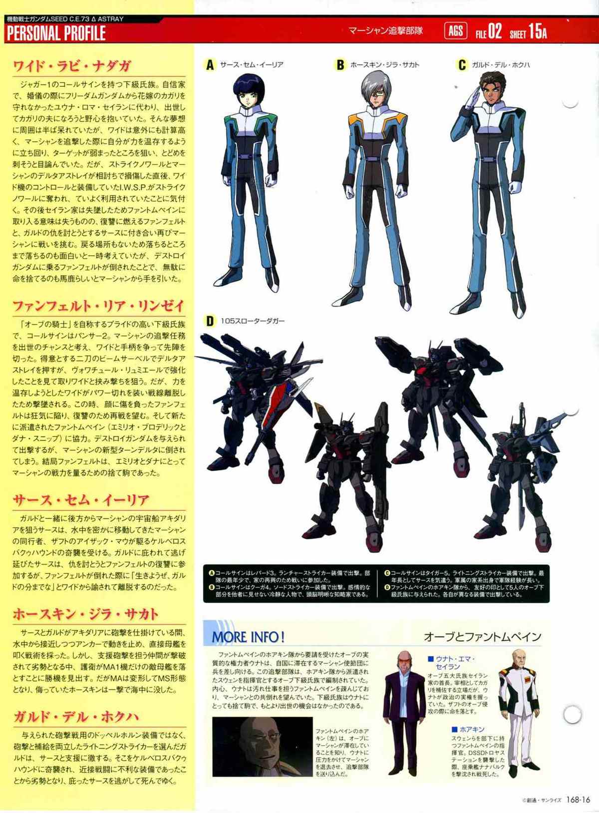 《The Official Gundam Perfect File》漫画最新章节第168话免费下拉式在线观看章节第【18】张图片