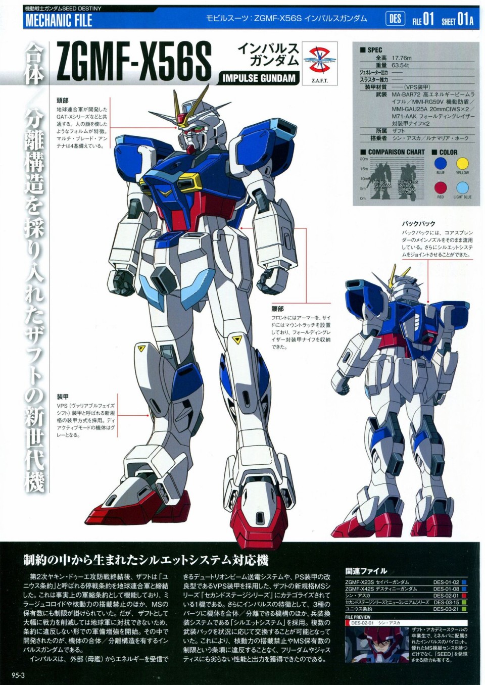 《The Official Gundam Perfect File》漫画最新章节第91-100话免费下拉式在线观看章节第【143】张图片