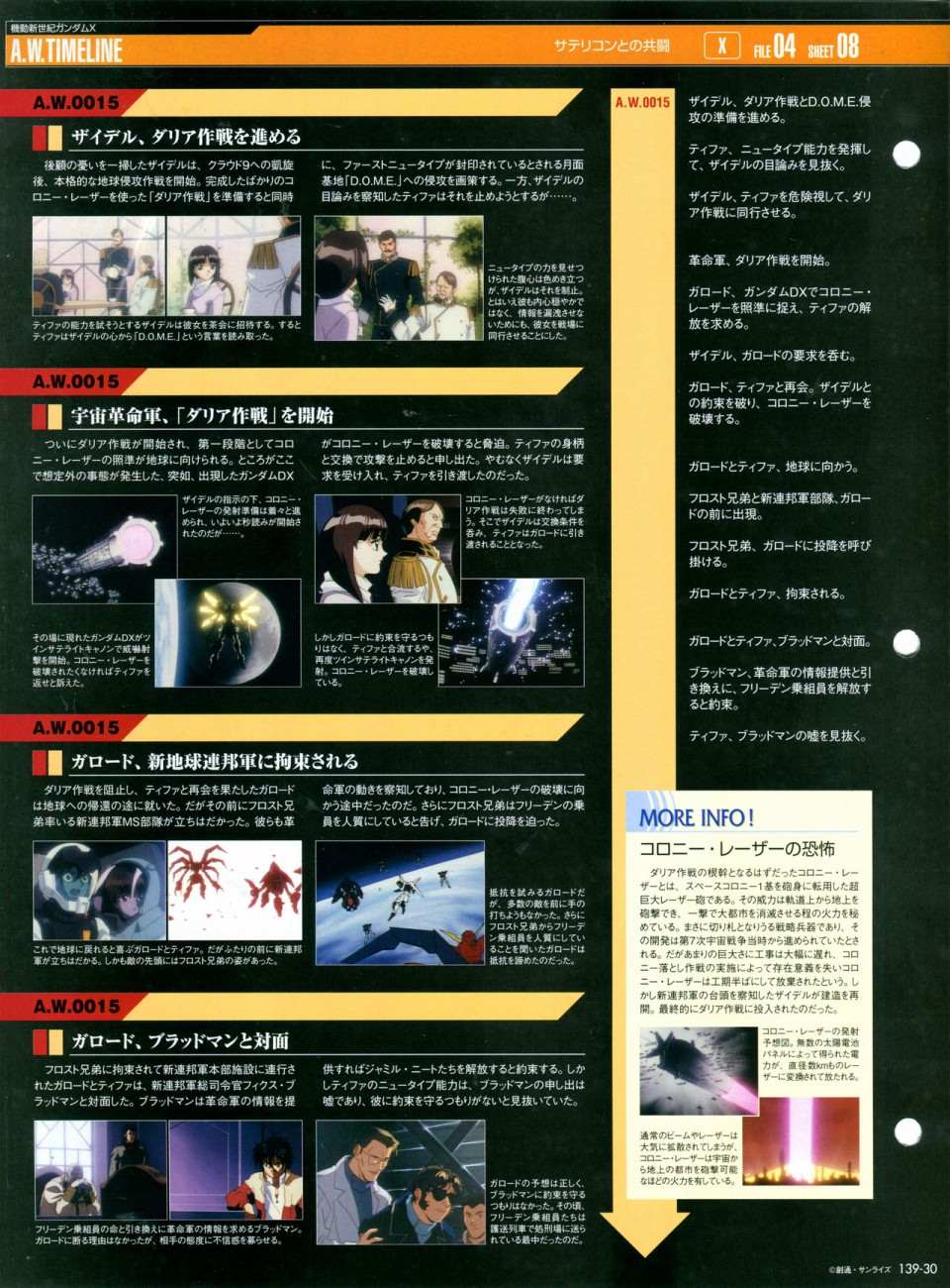 《The Official Gundam Perfect File》漫画最新章节第139话免费下拉式在线观看章节第【34】张图片
