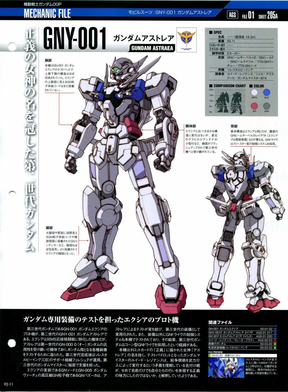 《The Official Gundam Perfect File》漫画最新章节第91-100话免费下拉式在线观看章节第【47】张图片