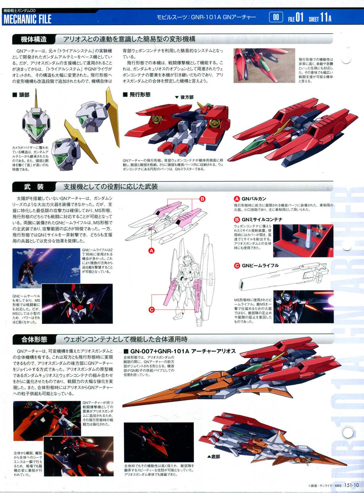 《The Official Gundam Perfect File》漫画最新章节第151话免费下拉式在线观看章节第【14】张图片