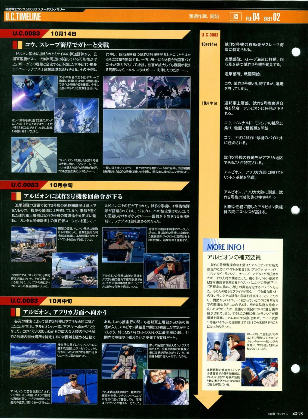 《The Official Gundam Perfect File》漫画最新章节第31-40话免费下拉式在线观看章节第【348】张图片