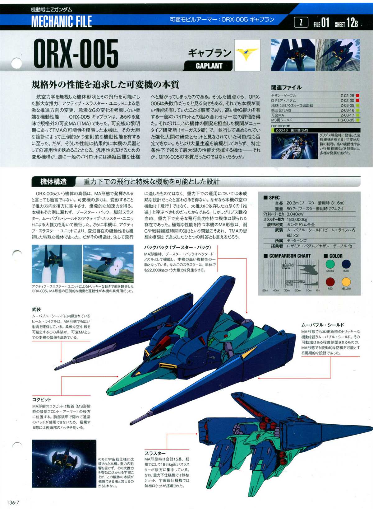 《The Official Gundam Perfect File》漫画最新章节第136话免费下拉式在线观看章节第【11】张图片