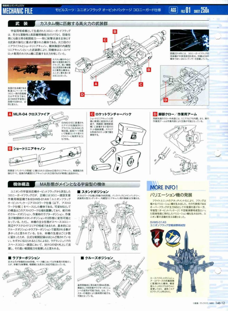 《The Official Gundam Perfect File》漫画最新章节第146话免费下拉式在线观看章节第【16】张图片