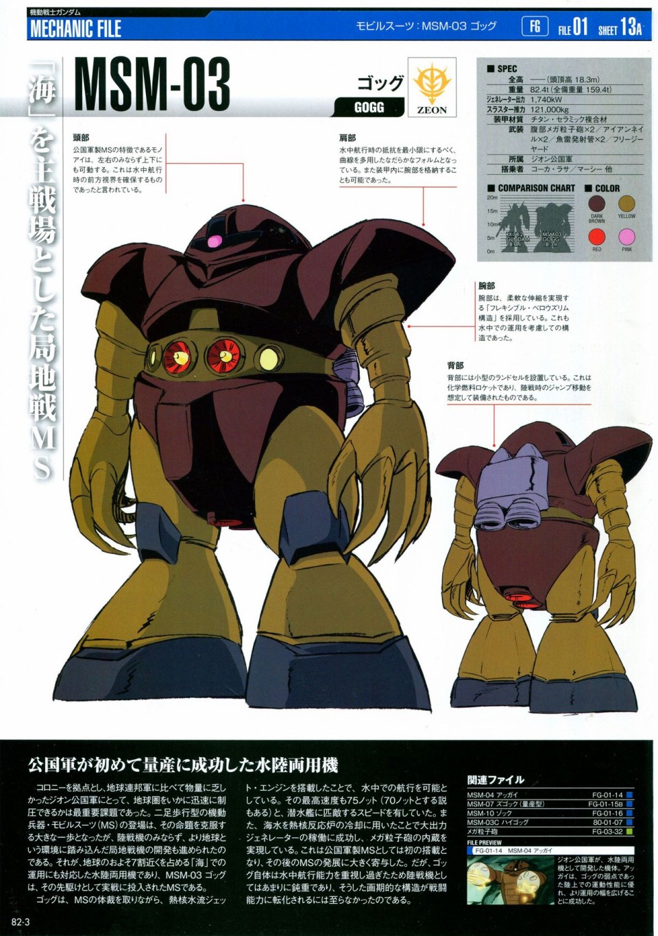《The Official Gundam Perfect File》漫画最新章节第81-90话免费下拉式在线观看章节第【38】张图片