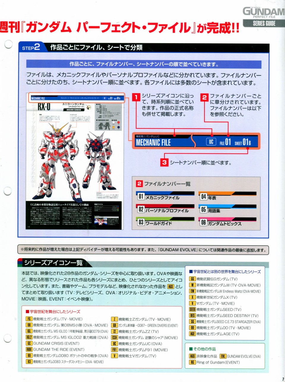《The Official Gundam Perfect File》漫画最新章节第1话免费下拉式在线观看章节第【9】张图片