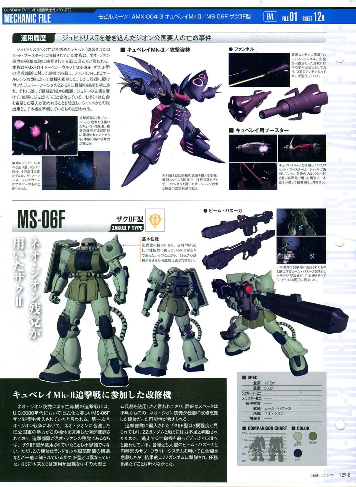 《The Official Gundam Perfect File》漫画最新章节第129话免费下拉式在线观看章节第【11】张图片