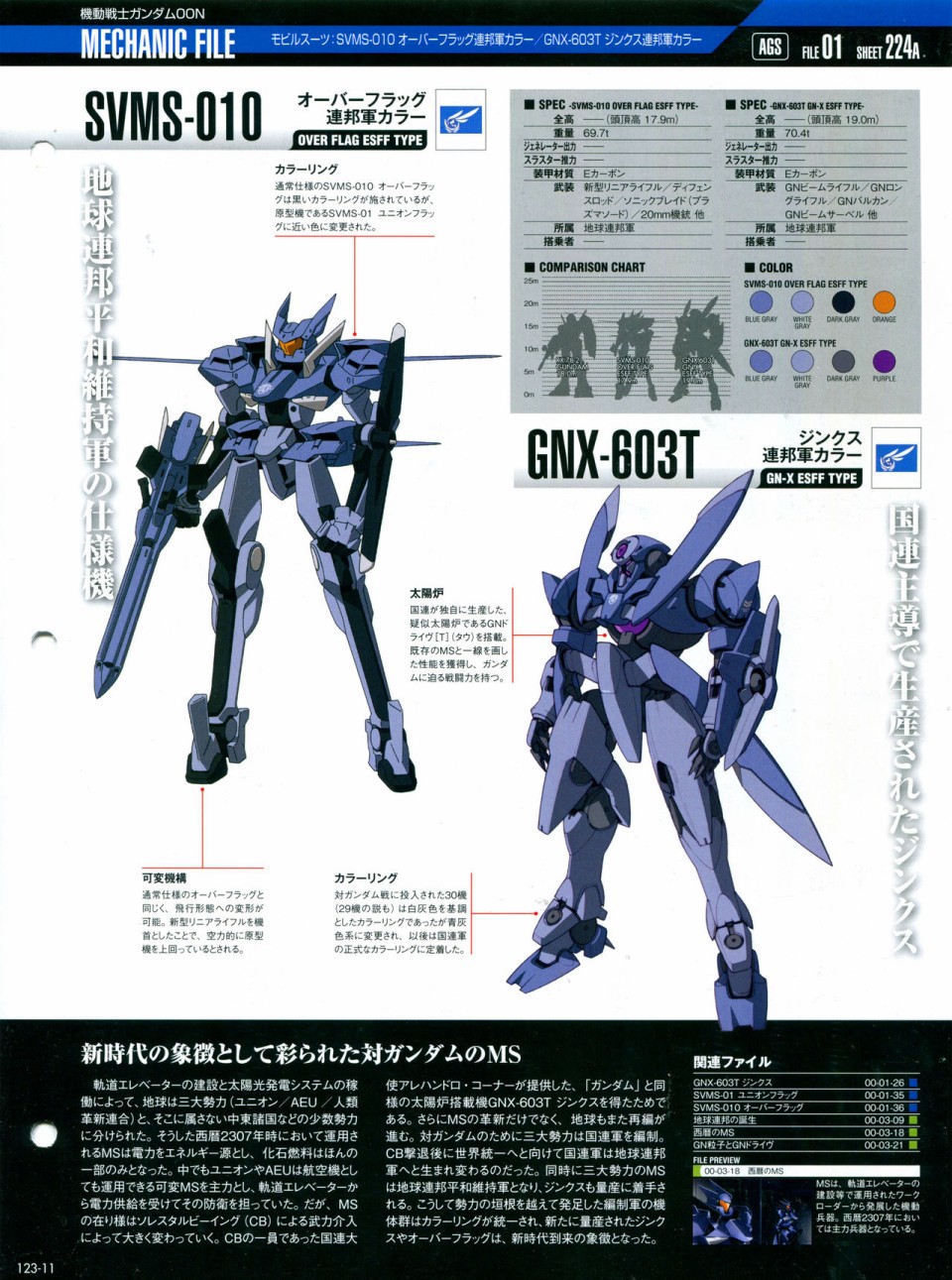《The Official Gundam Perfect File》漫画最新章节第123话免费下拉式在线观看章节第【15】张图片