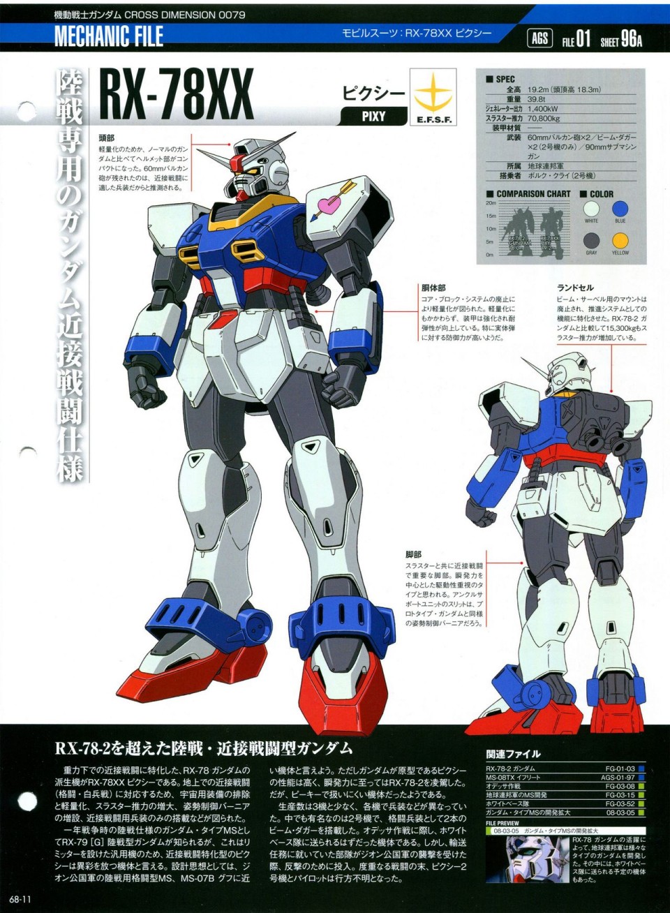 《The Official Gundam Perfect File》漫画最新章节第68-80话免费下拉式在线观看章节第【12】张图片