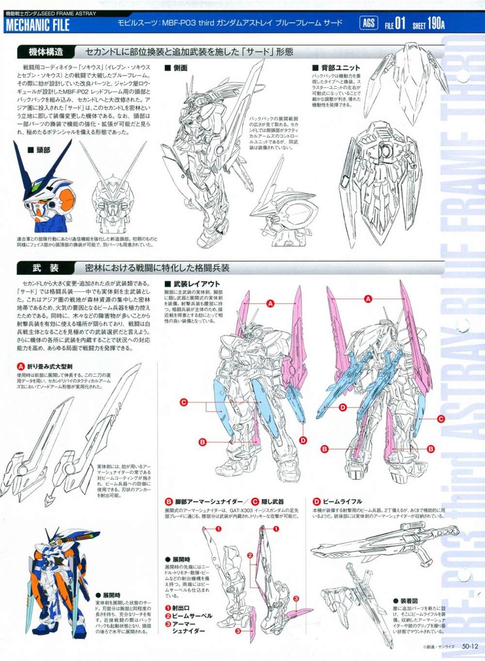 《The Official Gundam Perfect File》漫画最新章节第46-50话免费下拉式在线观看章节第【151】张图片