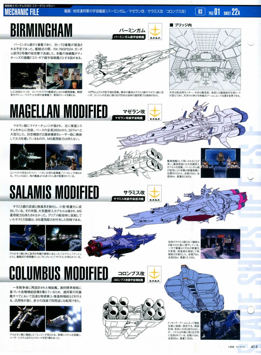 《The Official Gundam Perfect File》漫画最新章节第31-40话免费下拉式在线观看章节第【328】张图片