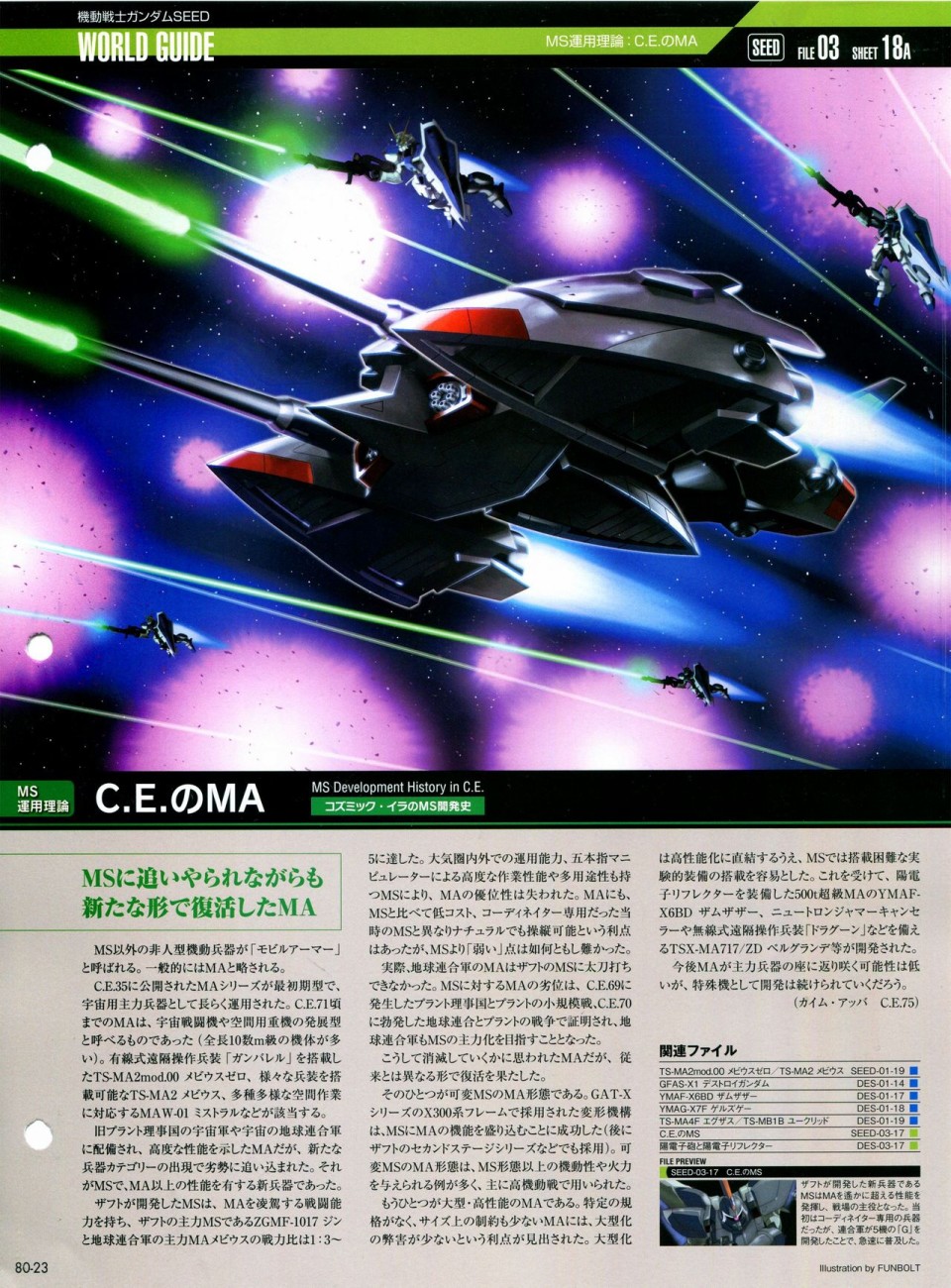 《The Official Gundam Perfect File》漫画最新章节第68-80话免费下拉式在线观看章节第【443】张图片