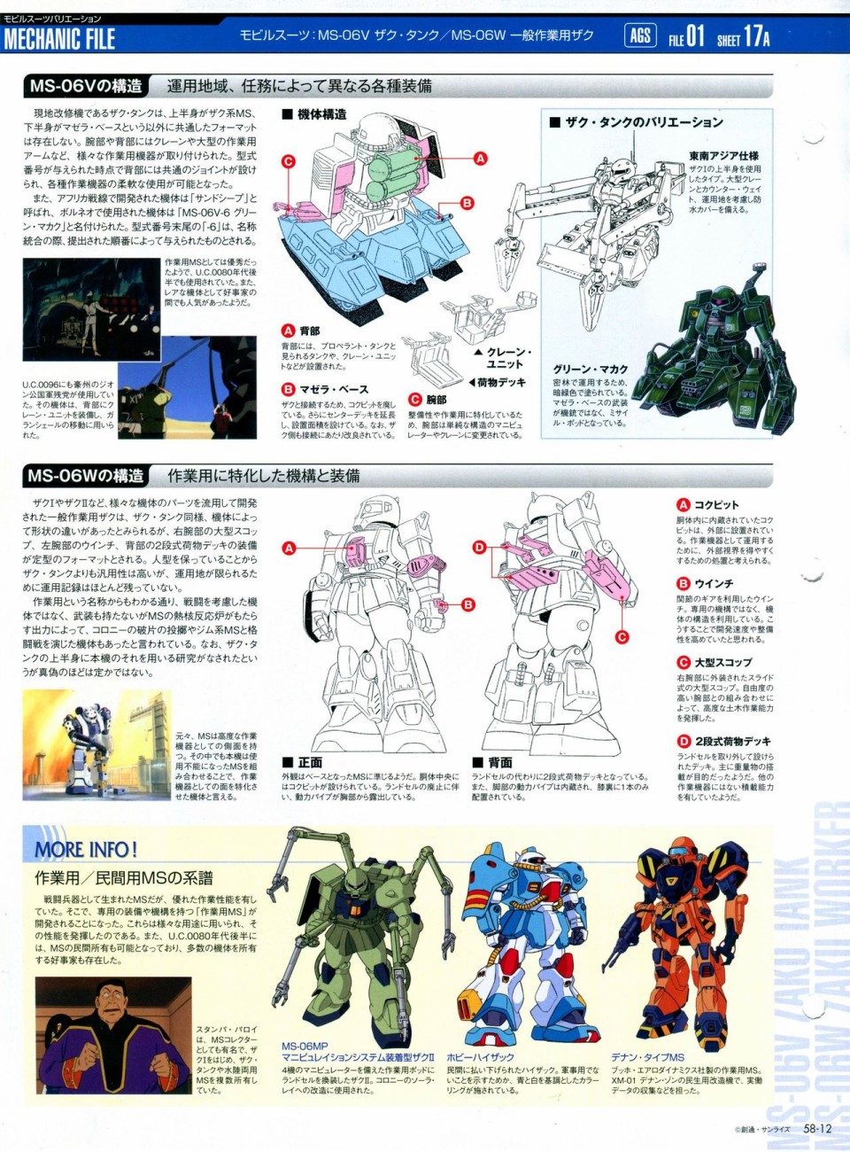 《The Official Gundam Perfect File》漫画最新章节第56-64话免费下拉式在线观看章节第【80】张图片