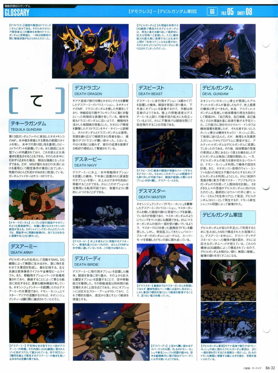 《The Official Gundam Perfect File》漫画最新章节第81-90话免费下拉式在线观看章节第【208】张图片