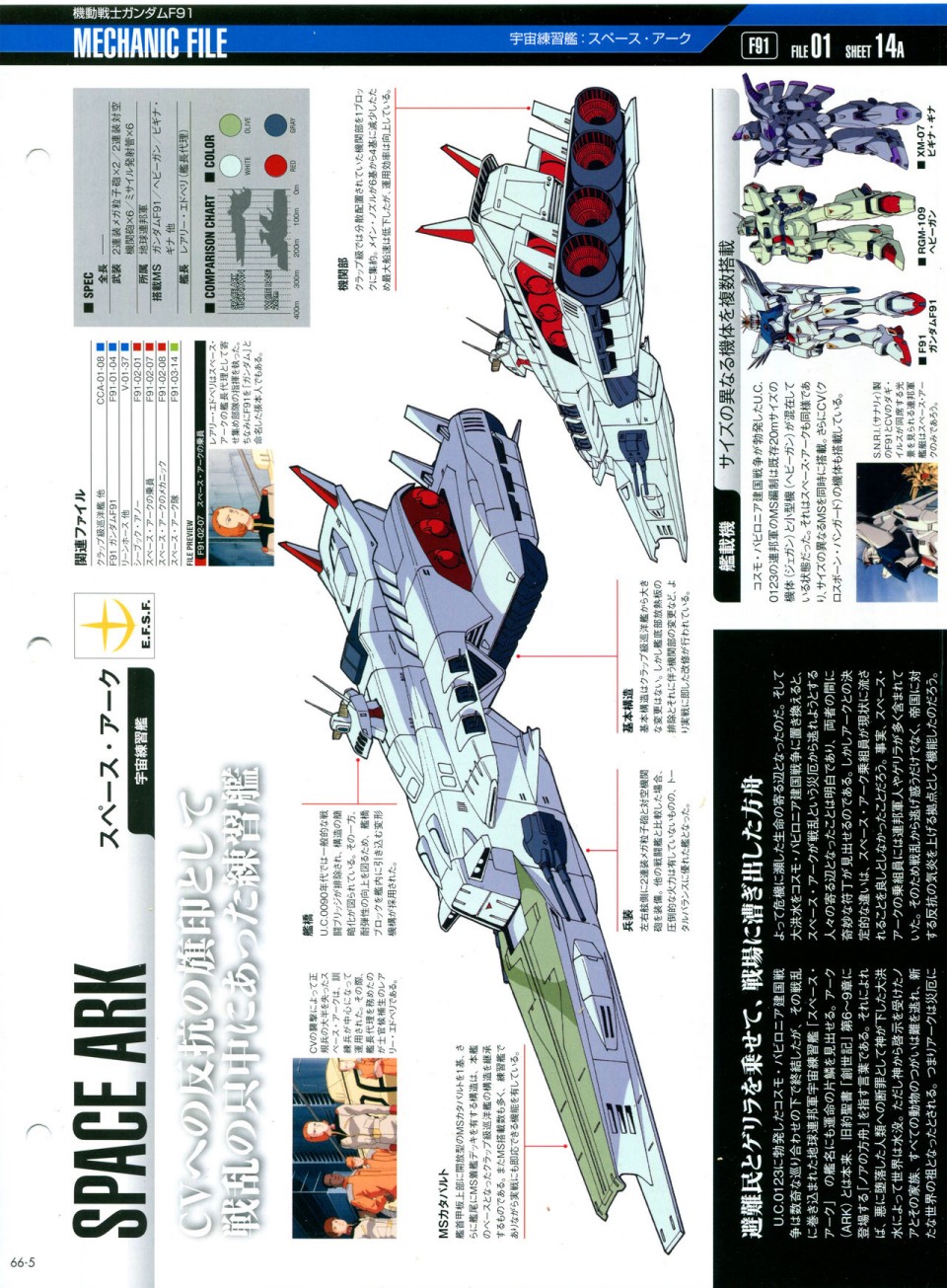 《The Official Gundam Perfect File》漫画最新章节第65-67话免费下拉式在线观看章节第【45】张图片