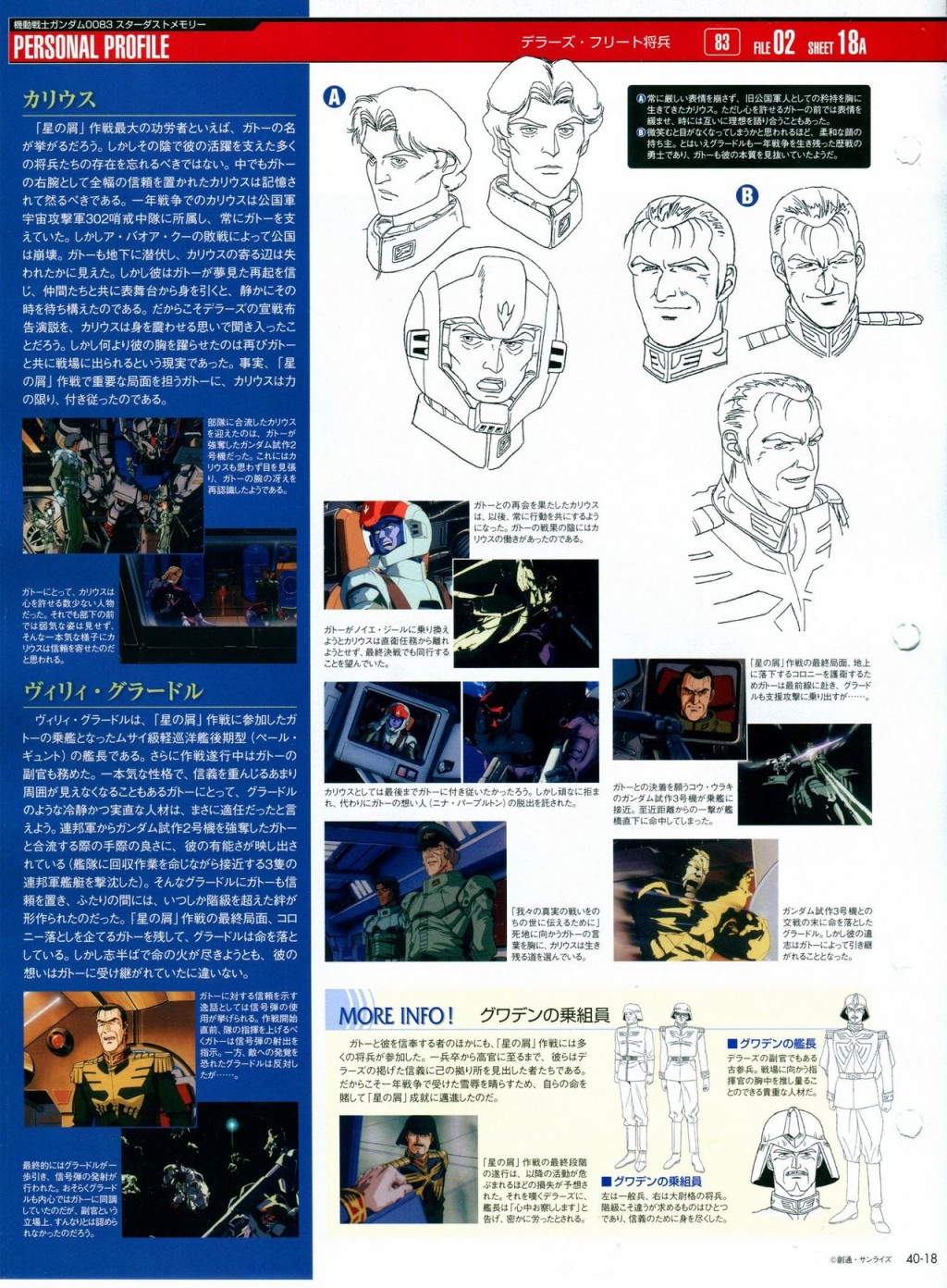 《The Official Gundam Perfect File》漫画最新章节第31-40话免费下拉式在线观看章节第【338】张图片