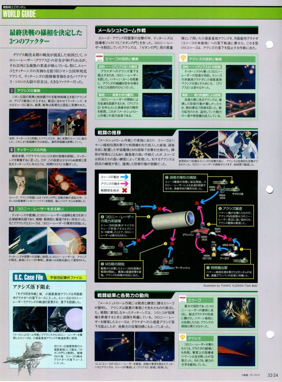 《The Official Gundam Perfect File》漫画最新章节第52-55话免费下拉式在线观看章节第【25】张图片