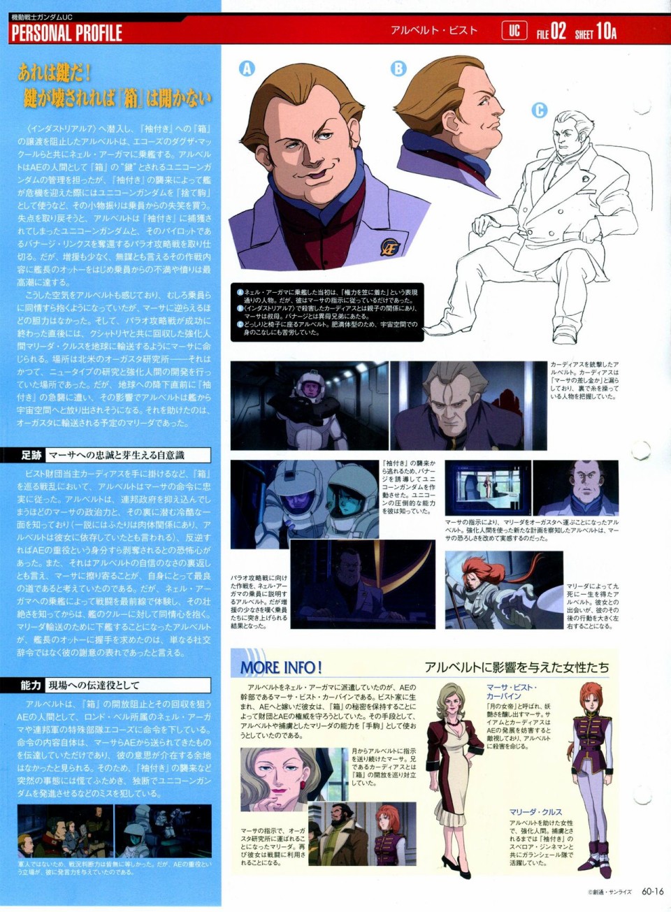 《The Official Gundam Perfect File》漫画最新章节第56-64话免费下拉式在线观看章节第【154】张图片