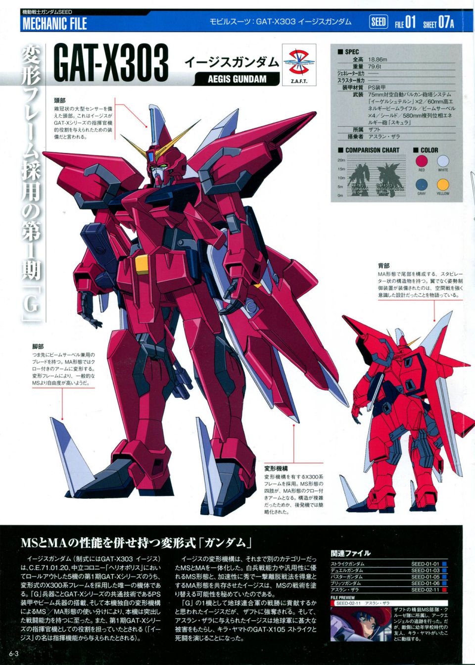 《The Official Gundam Perfect File》漫画最新章节第6话免费下拉式在线观看章节第【9】张图片