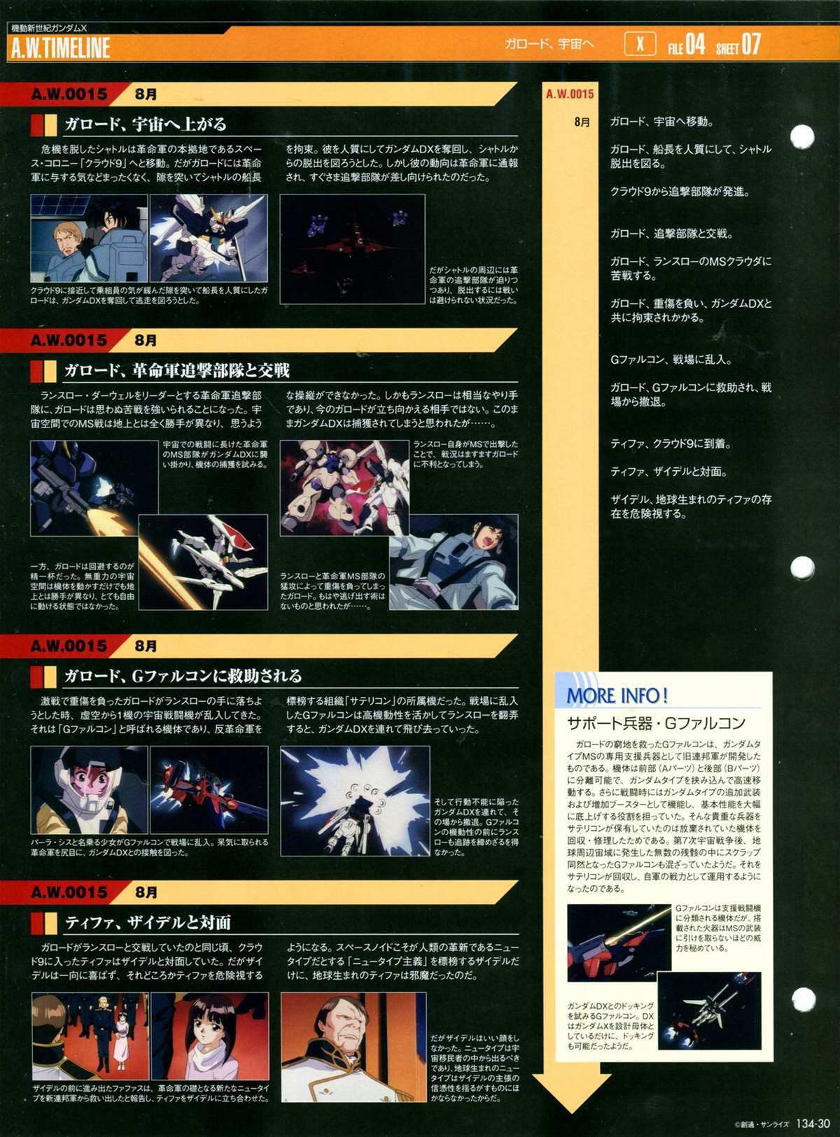 《The Official Gundam Perfect File》漫画最新章节第135话免费下拉式在线观看章节第【34】张图片