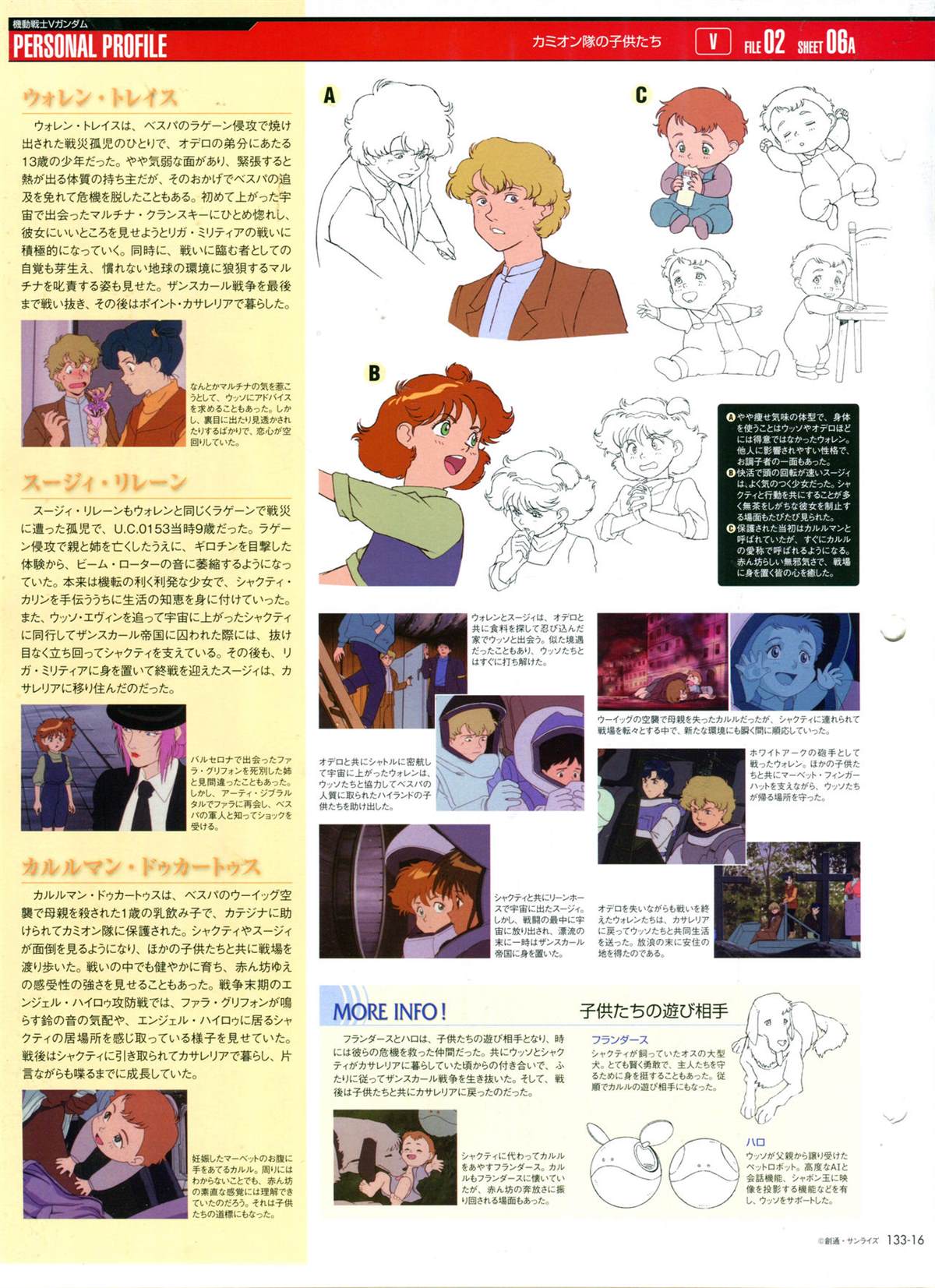 《The Official Gundam Perfect File》漫画最新章节第133话免费下拉式在线观看章节第【20】张图片