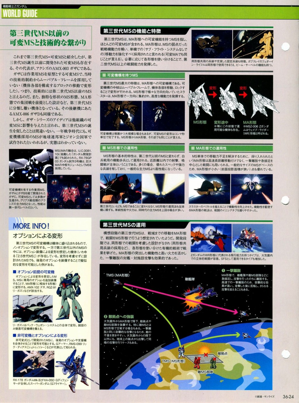 《The Official Gundam Perfect File》漫画最新章节第31-40话免费下拉式在线观看章节第【204】张图片