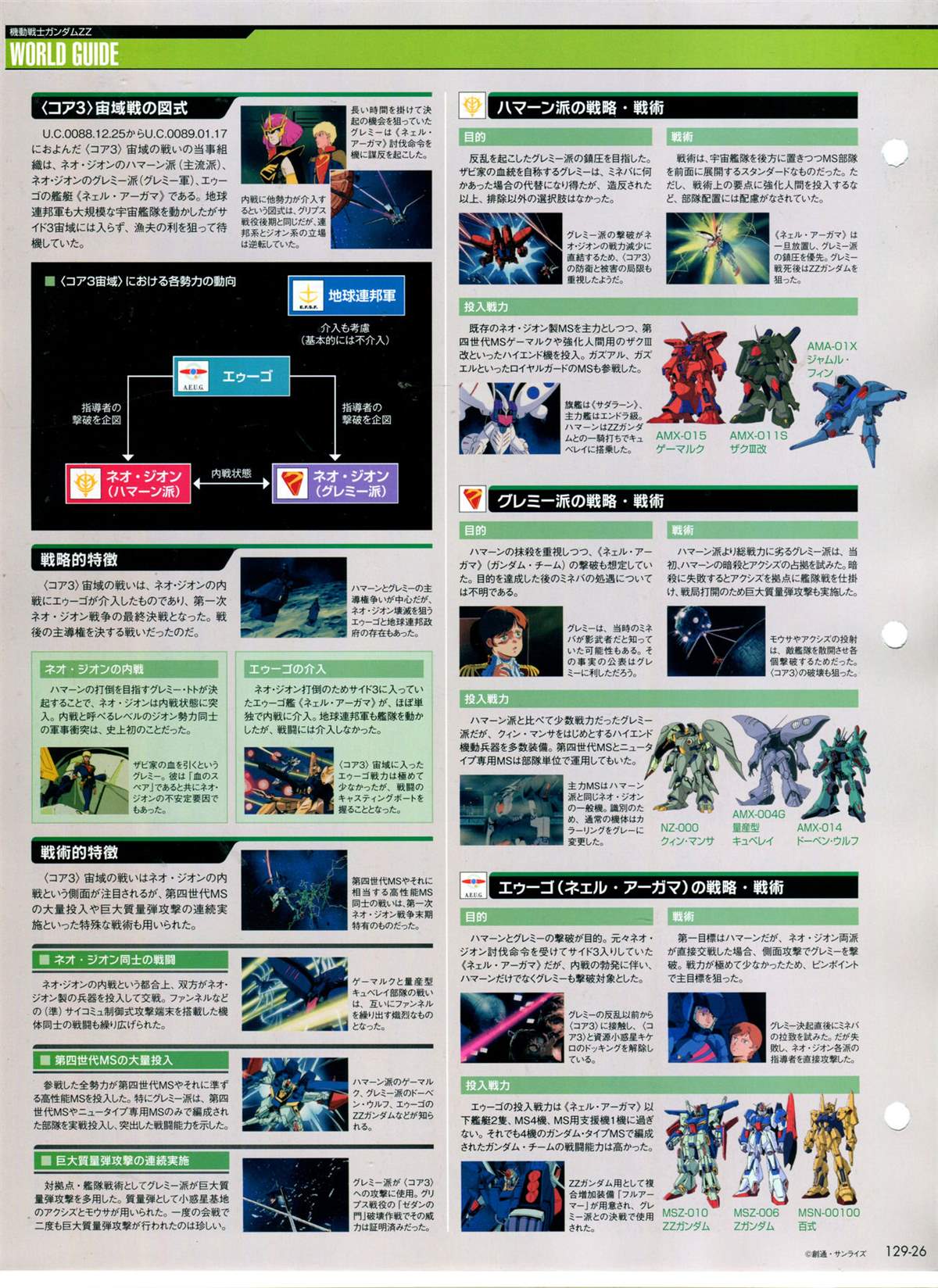 《The Official Gundam Perfect File》漫画最新章节第129话免费下拉式在线观看章节第【29】张图片