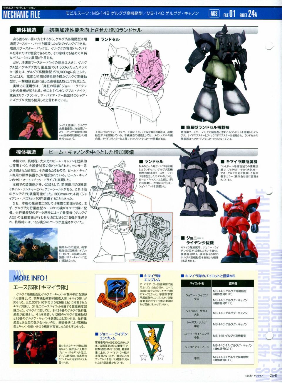 《The Official Gundam Perfect File》漫画最新章节第21-30话 缺28免费下拉式在线观看章节第【183】张图片