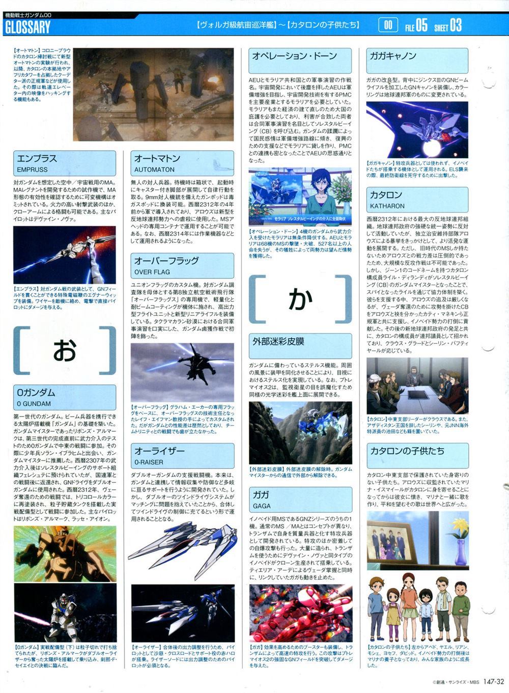 《The Official Gundam Perfect File》漫画最新章节第147话免费下拉式在线观看章节第【36】张图片