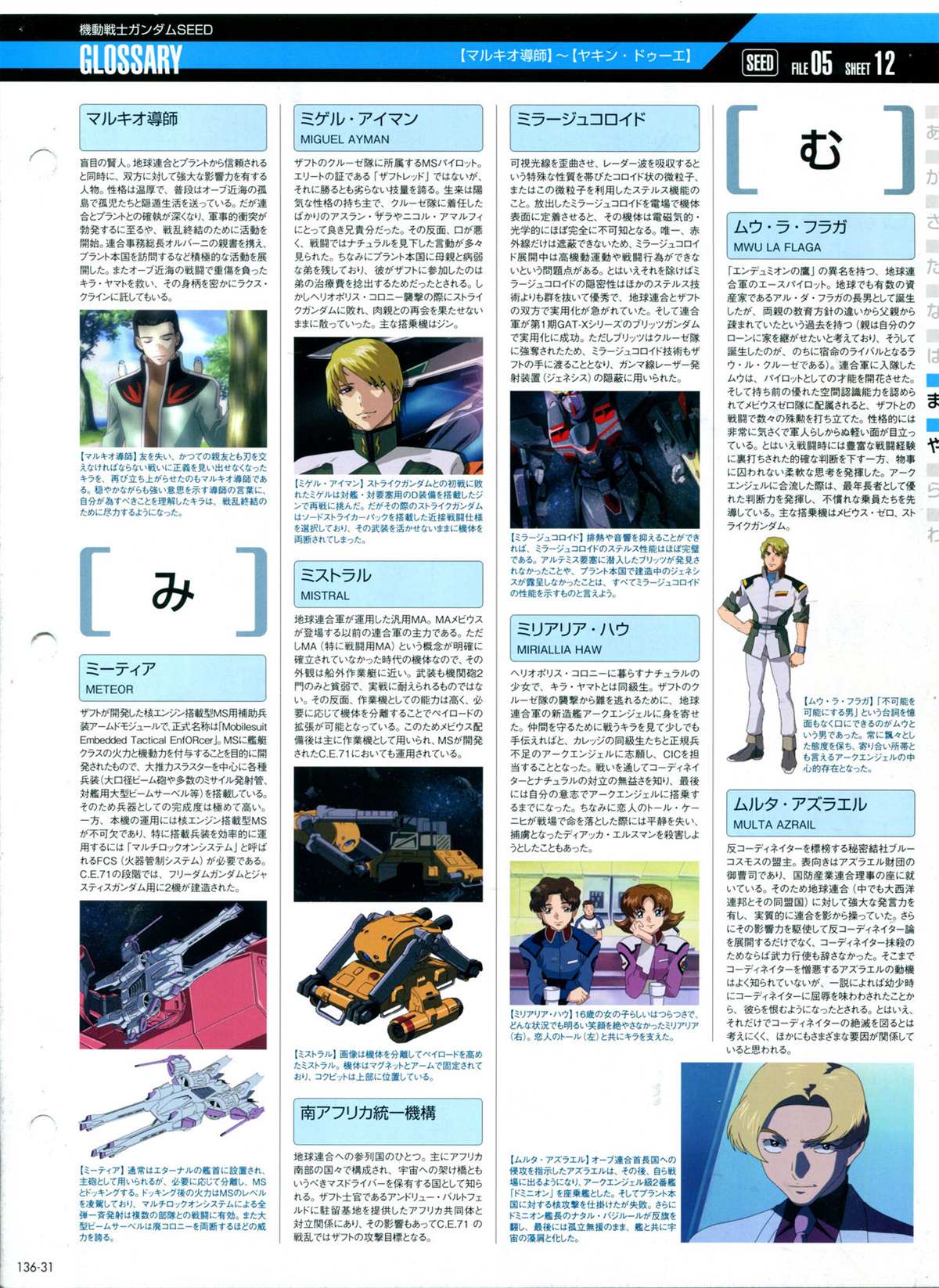 《The Official Gundam Perfect File》漫画最新章节第136话免费下拉式在线观看章节第【35】张图片