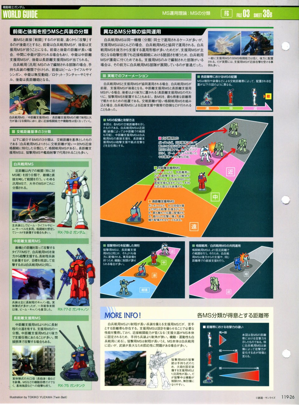 《The Official Gundam Perfect File》漫画最新章节第119话免费下拉式在线观看章节第【30】张图片