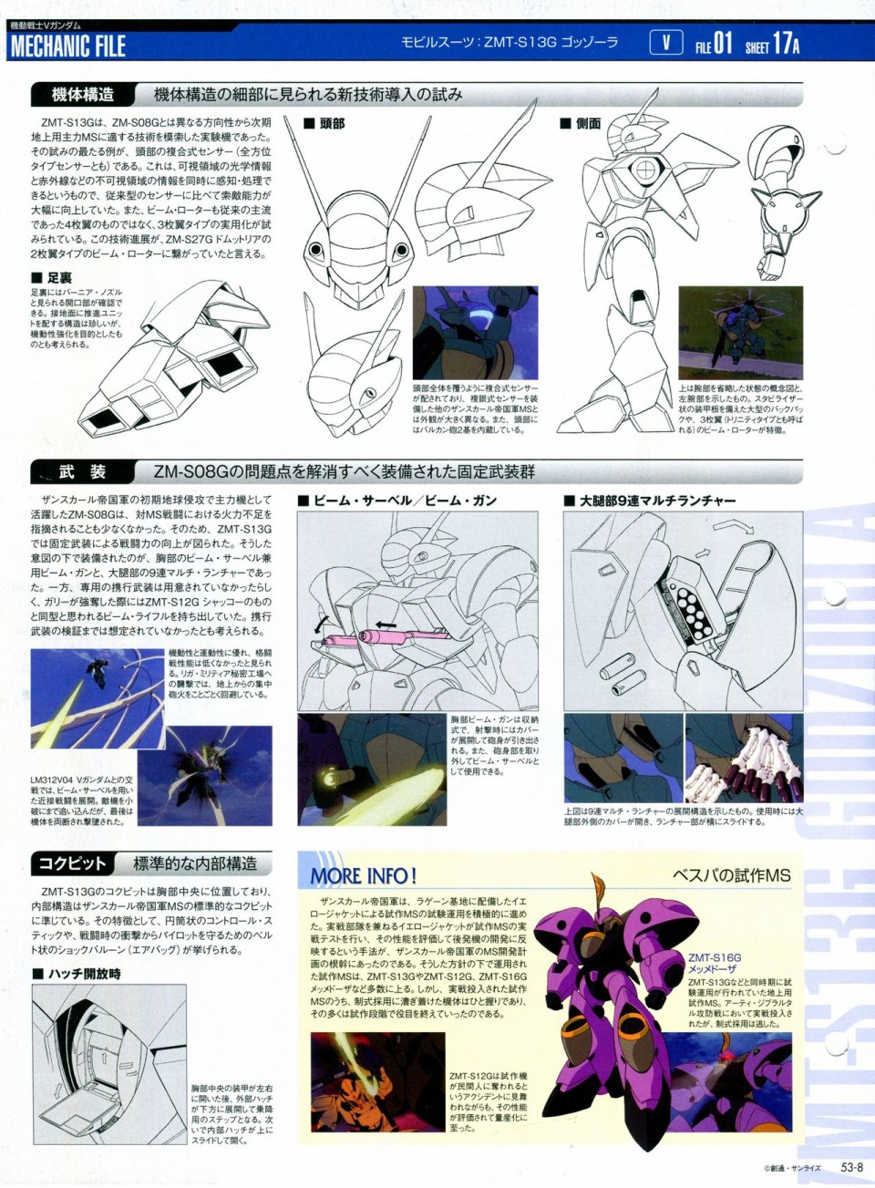 《The Official Gundam Perfect File》漫画最新章节第52-55话免费下拉式在线观看章节第【44】张图片