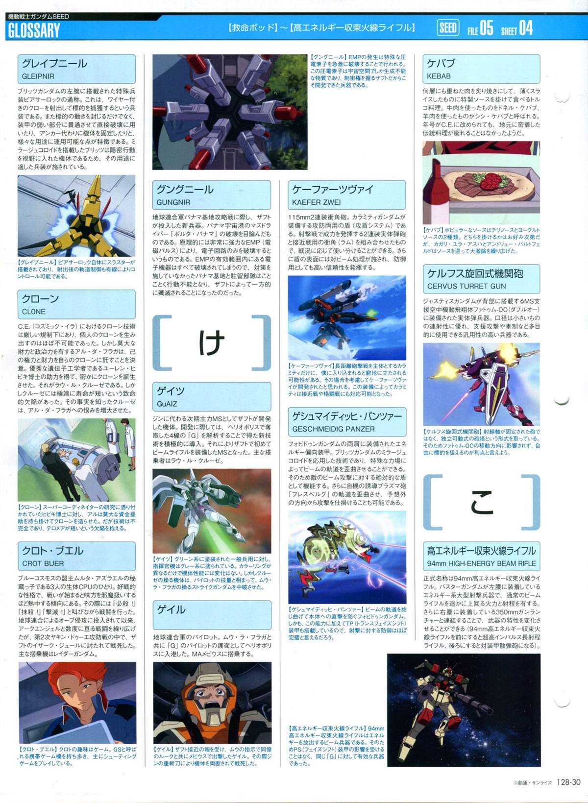 《The Official Gundam Perfect File》漫画最新章节第128话免费下拉式在线观看章节第【33】张图片