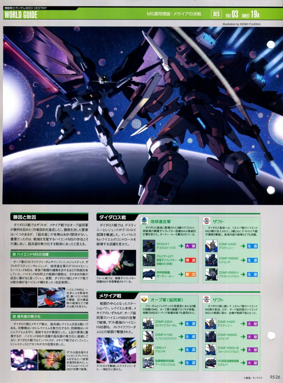 《The Official Gundam Perfect File》漫画最新章节第91-100话免费下拉式在线观看章节第【166】张图片