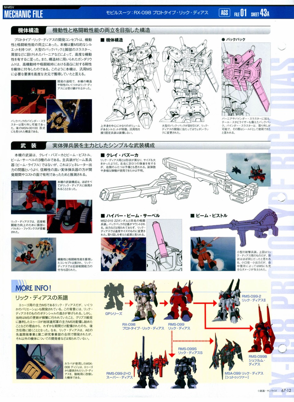 《The Official Gundam Perfect File》漫画最新章节第65-67话免费下拉式在线观看章节第【88】张图片