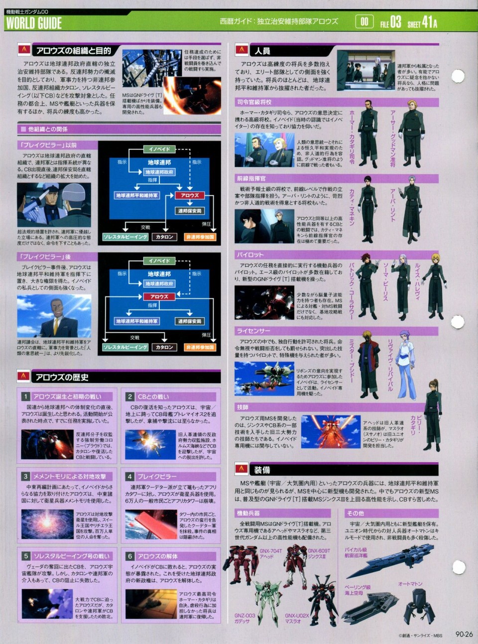 《The Official Gundam Perfect File》漫画最新章节第81-90话免费下拉式在线观看章节第【342】张图片