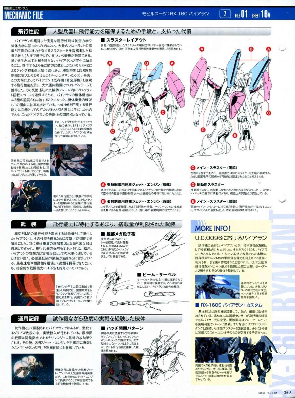 《The Official Gundam Perfect File》漫画最新章节第31-40话免费下拉式在线观看章节第【151】张图片