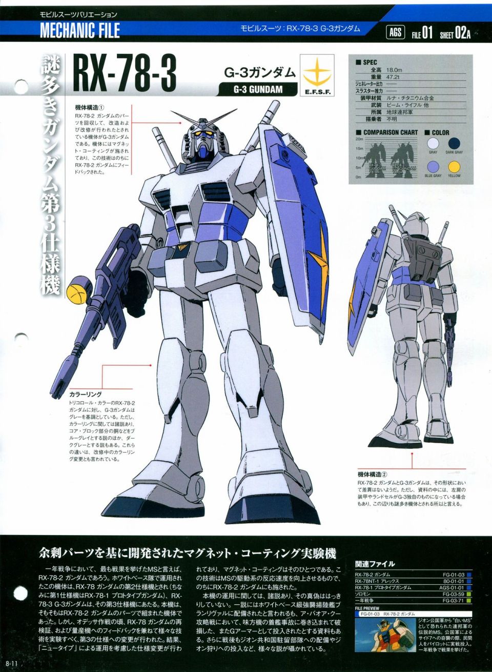 《The Official Gundam Perfect File》漫画最新章节第8话免费下拉式在线观看章节第【12】张图片