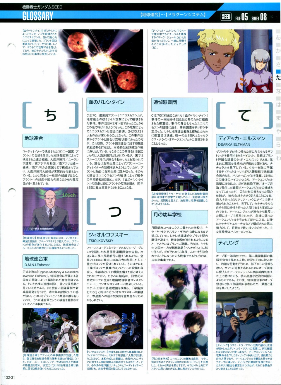 《The Official Gundam Perfect File》漫画最新章节第132话免费下拉式在线观看章节第【35】张图片