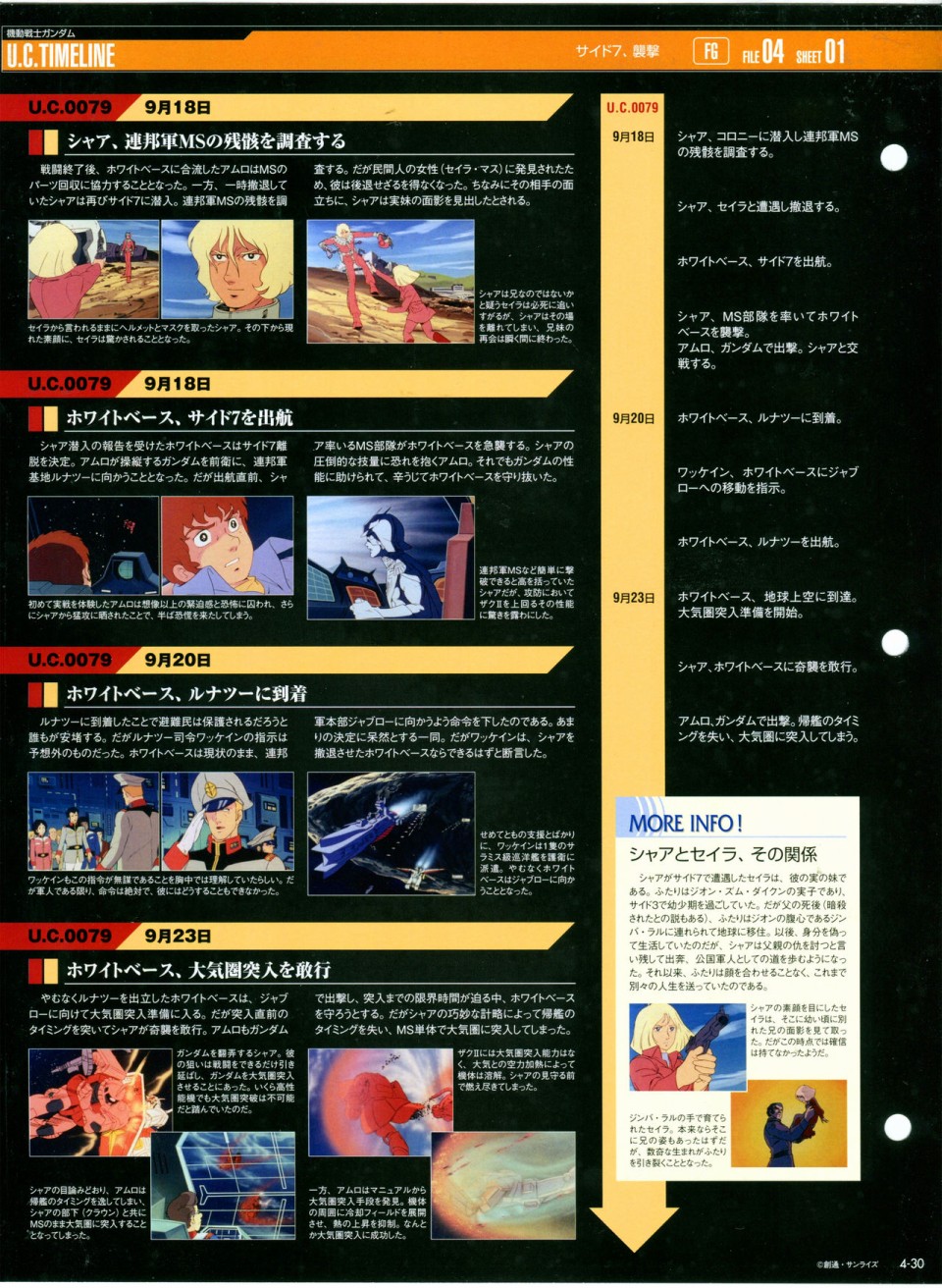 《The Official Gundam Perfect File》漫画最新章节第4话免费下拉式在线观看章节第【34】张图片