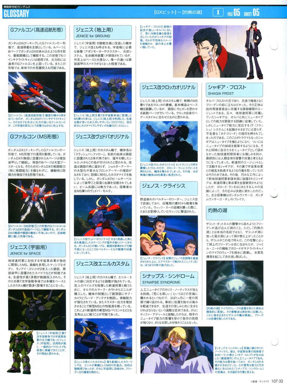 《The Official Gundam Perfect File》漫画最新章节第101-110话免费下拉式在线观看章节第【256】张图片