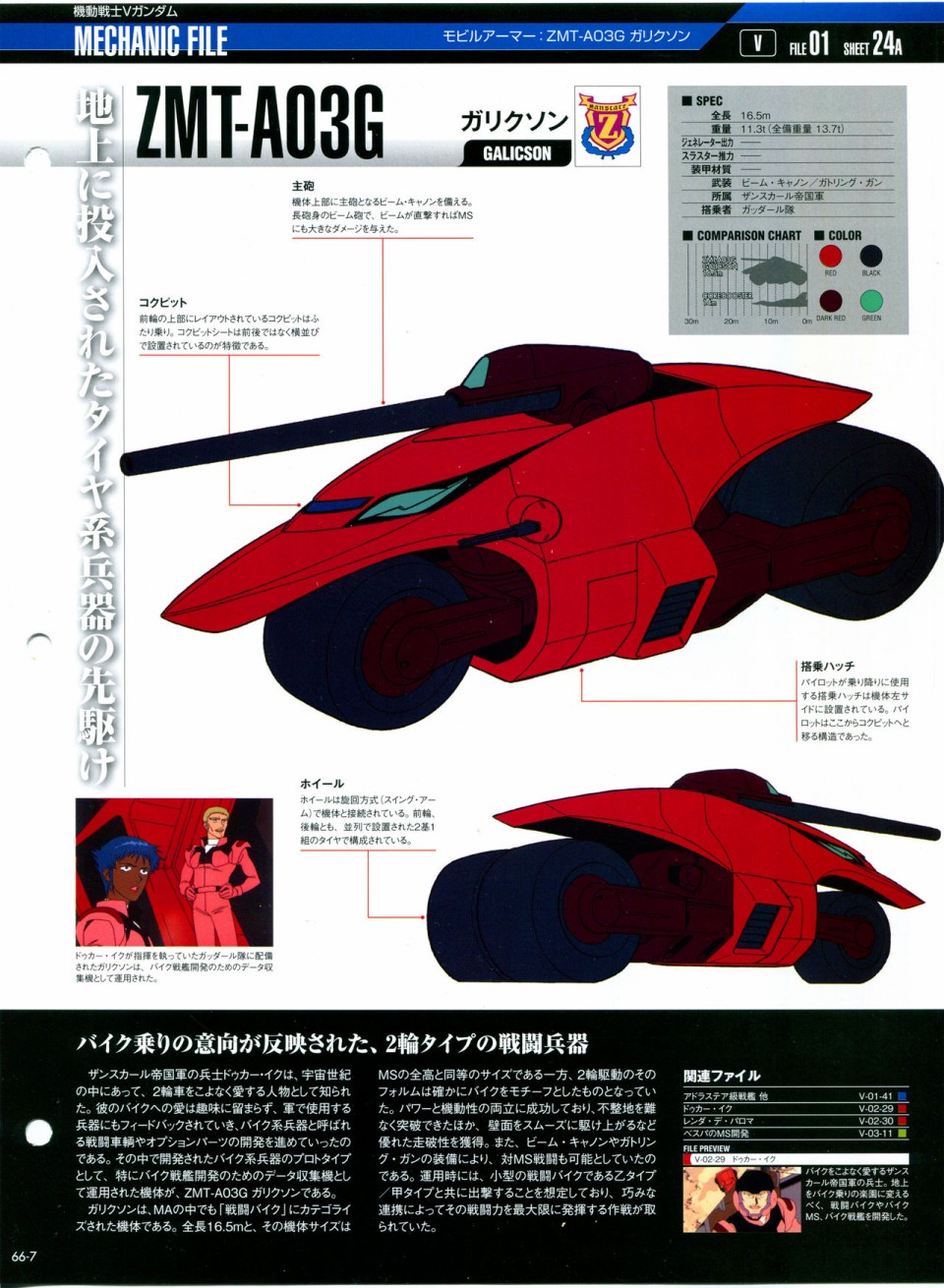 《The Official Gundam Perfect File》漫画最新章节第65-67话免费下拉式在线观看章节第【47】张图片